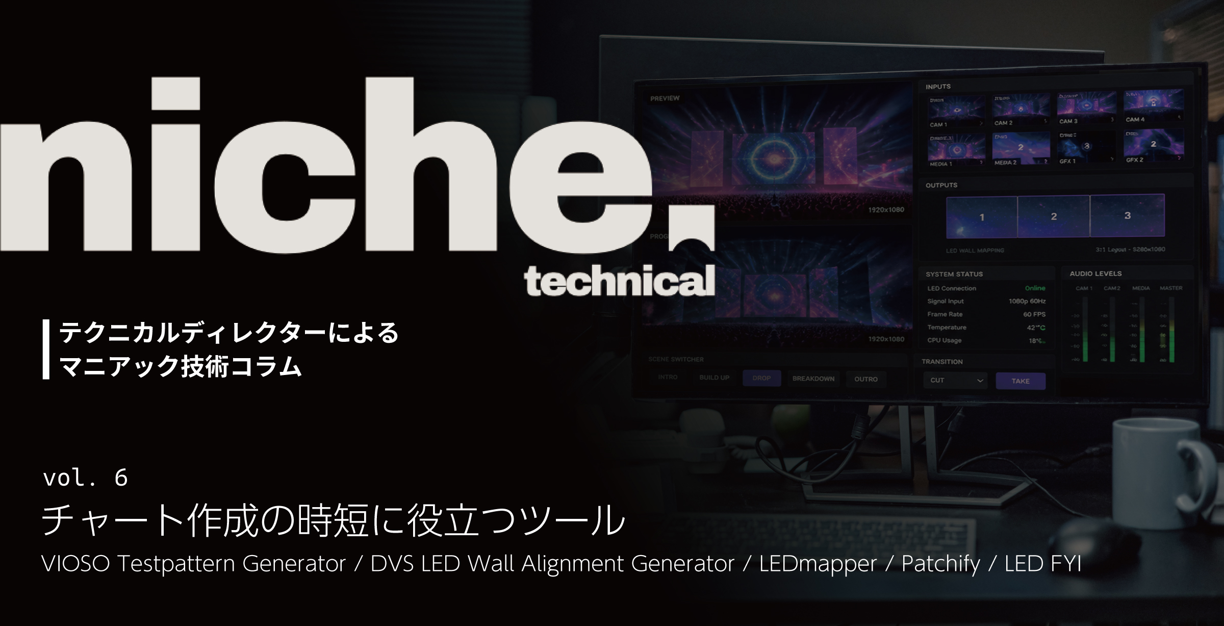 ?php echo get_the_title() ?>